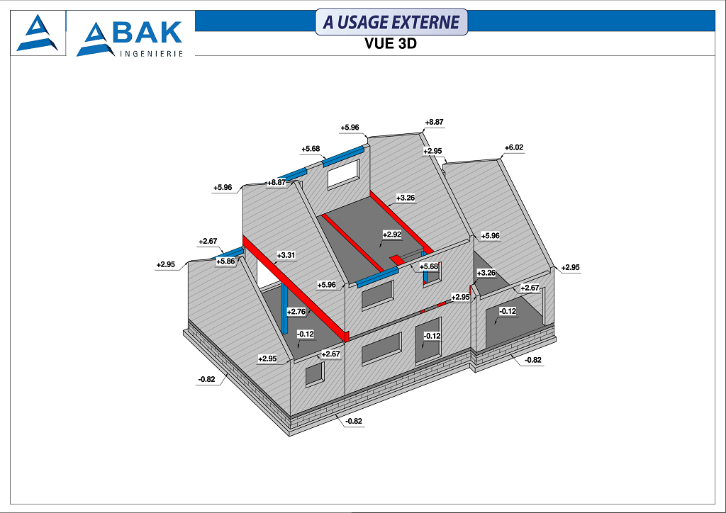 abak1vue3d