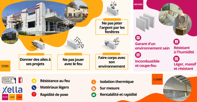 Bannière Xella 2025