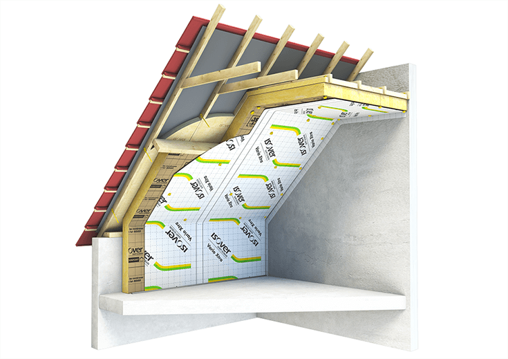 isoconfort